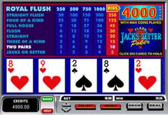 Online video poker